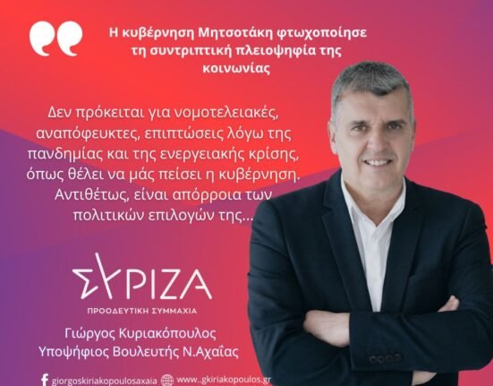 &Gamma;&iota;ώ&rho;&gamma;&omicron;&sigmaf; &Kappa;&upsilon;&rho;&iota;&alpha;&kappa;ό&pi;&omicron;&upsilon;&lambda;&omicron;&sigmaf;