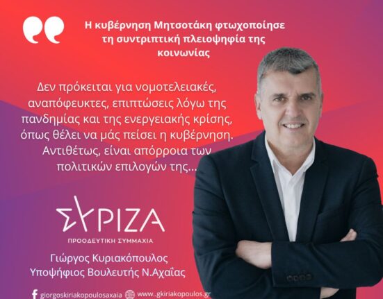 Γιώργος Κυριακόπουλος